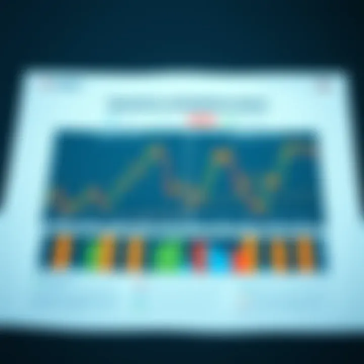 Chart comparing quantitative vs qualitative analysis