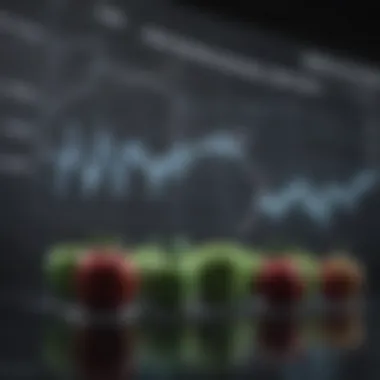 Evolution of Apple Stock Price Graph depicting Apple's stock price evolution over the years