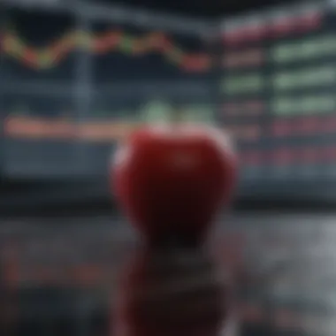 Investor Sentiment Trends for Apple Visual representation of investor sentiment trends related to Apple