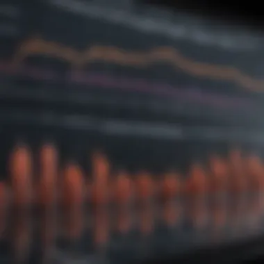 Investor Sentiment Trends Investor sentiment analysis chart showcasing trends